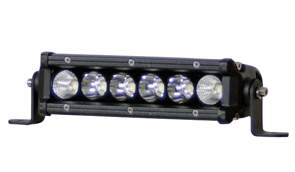 Able 2 Low-Profile LED Scene Lights