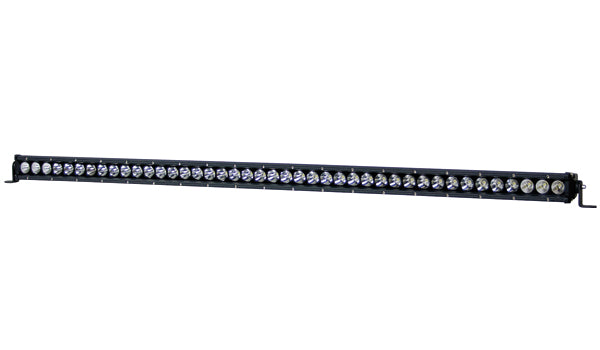Able 2 Low-Profile LED Scene Lights