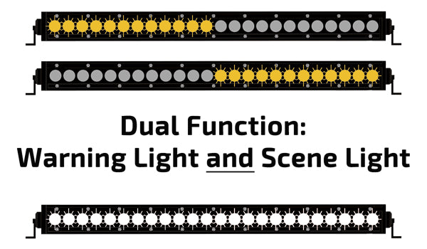 Able 2 Low-Profile LED ESL X-TRA