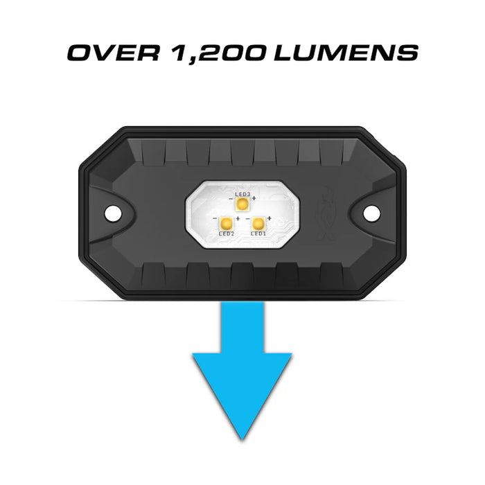 Feniex 3" Micro Light