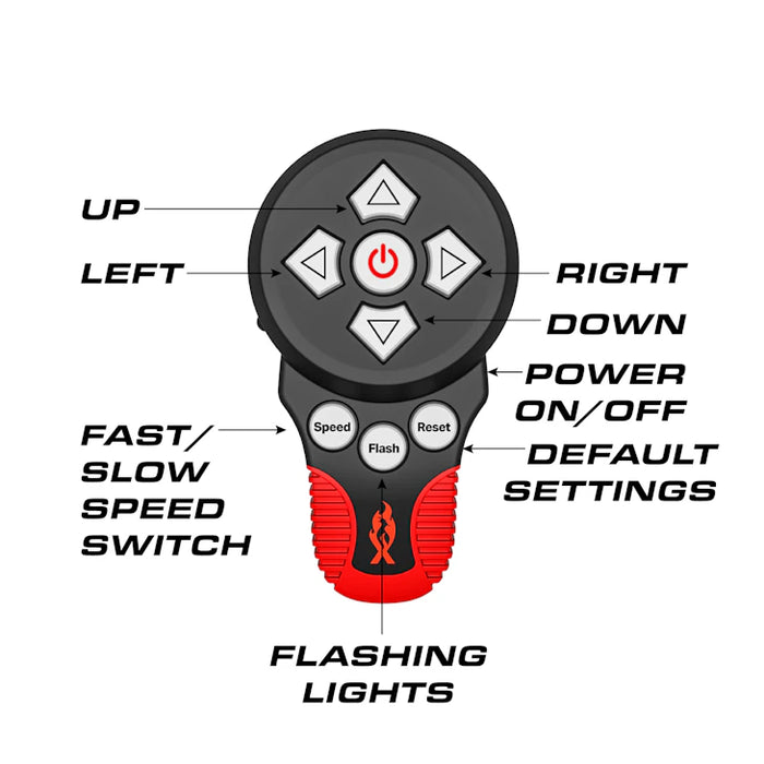 Feniex Remote Spot Light