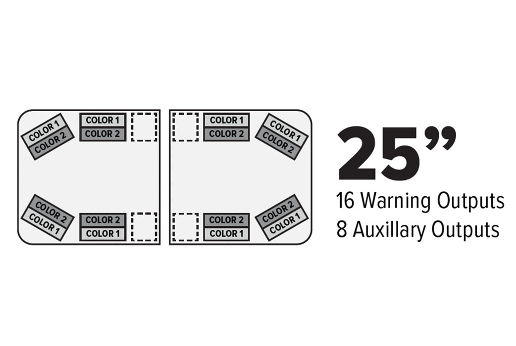 Whelen Edge® 9x Series Super LED® Lightbars