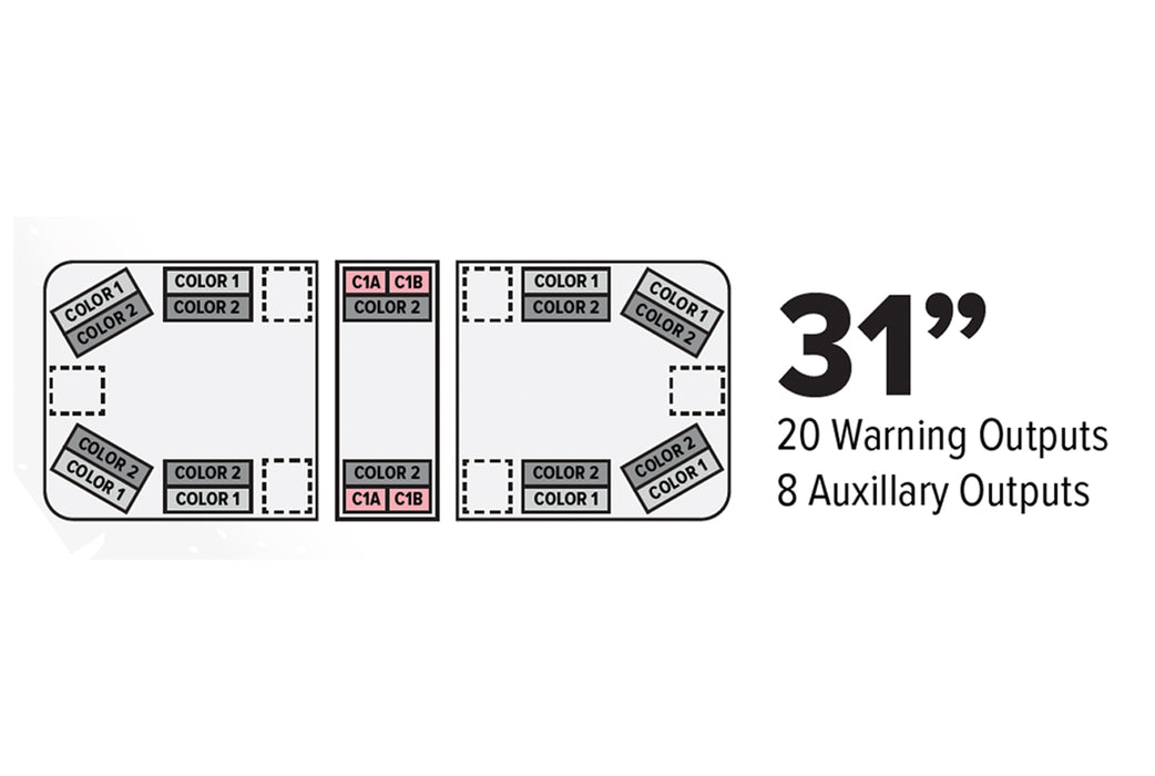 Whelen Edge® 9x Series Super LED® Lightbars