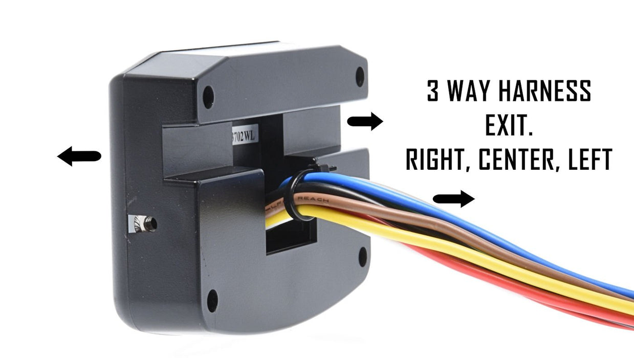 SNM Touch 7 Fully Programmable Switchbox