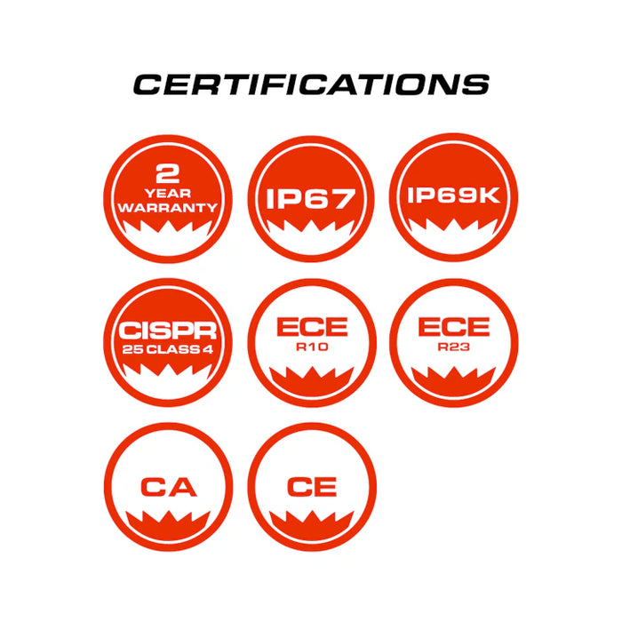 Feniex Perimeter Flood Light