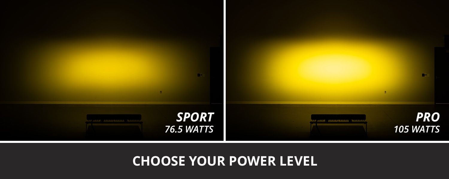 Diode Dynamics SS20 Yellow LED Light Bar (one)