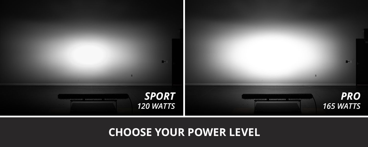 Diode Dynamics SS30 White LED Light Bar (one)