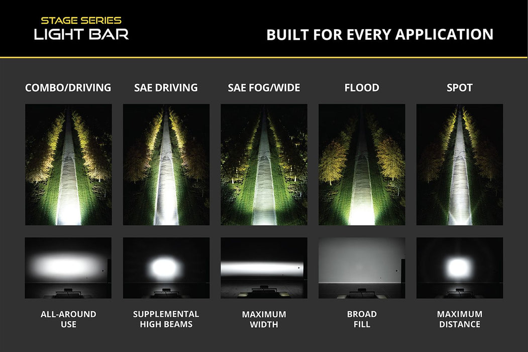 Diode Dynamics SS6 SAE/DOT White LED Light Bar (pair)