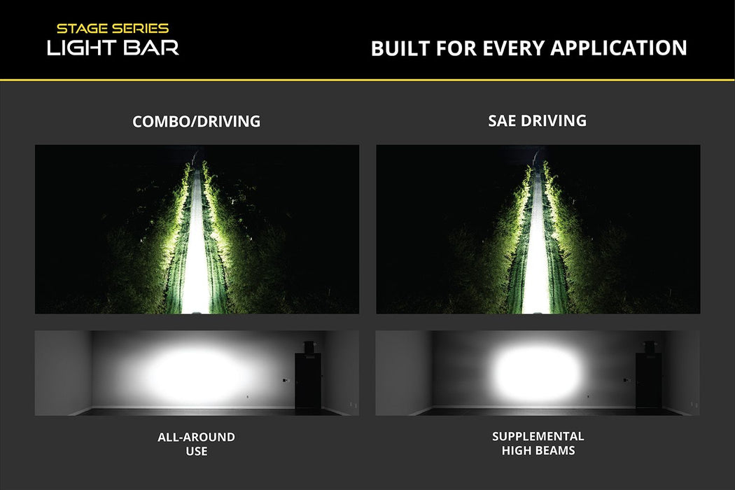 Diode Dynamics SS50 Dual-Color LED Light Bar (one)