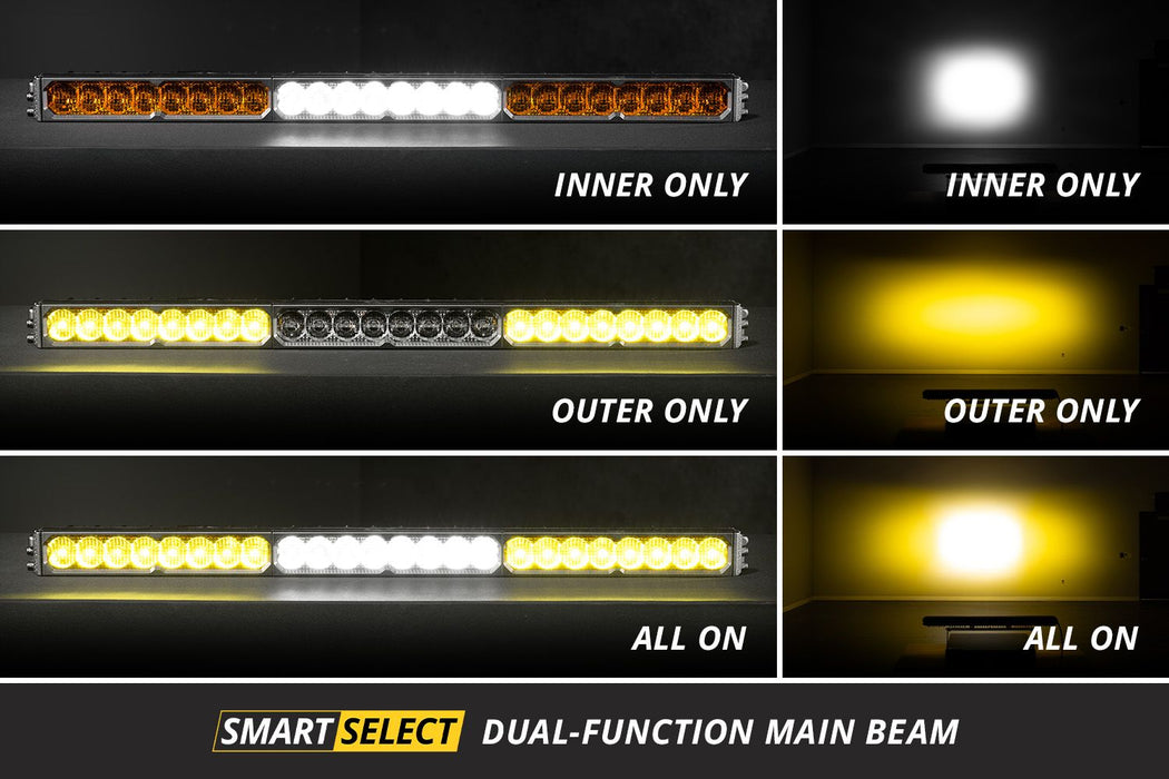 Diode Dynamics SS30 White LED Light Bar (one)