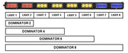 Whelen Dominator LINZ6 Modules